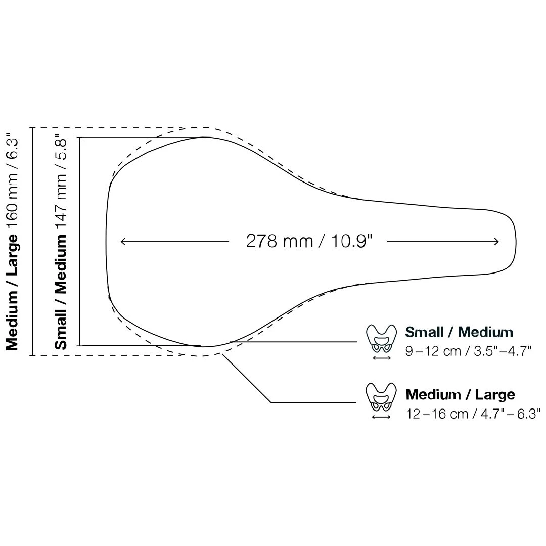 Ergon - Selle De Vélo SM E-Mountain Core Prime 5 Ergon - Selle De Vélo SM E-Mountain Core Prime – Image 3