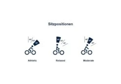 Selle Royal - Selle Vélo Lookin Evo Stracciatella -EBike24 Soldes selle de velo lookin evo stracciatella positions d assise 3840x2160