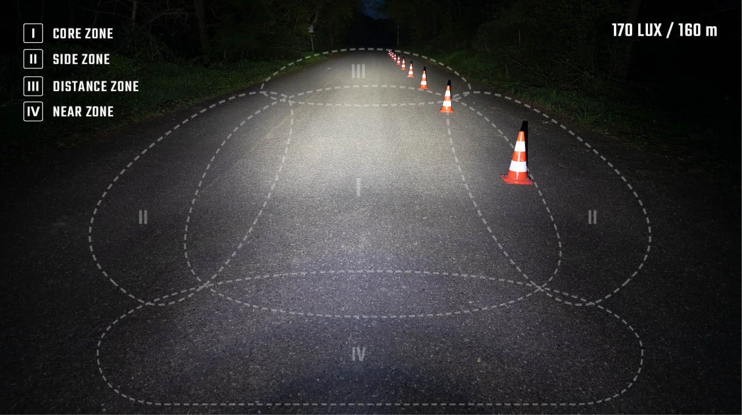 Sigma - EOX FL 170 HB - Eclairage Vélo Avant 6 Sigma - EOX FL 170 HB - Eclairage Vélo Avant – Image 4