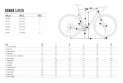 Orbea Denna M10i - 2025 -EBike24 Soldes tableau des tailles orbea denna m10i 2025 3840x2160