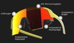 TriEye View Sport Edition HD - Lunettes De Soleil Avec Rétroviseur + Verres Transparents + étui -EBike24 Soldes trieye view sport edition hd caracteristiques 3840x2160